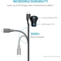 Anker Powerline Micro USB (91 Cm) Durable Charging Cable, With Aramid Fiber And 5000 Plus Bend Lifespan For Samsung, Nexus, LG, Motorola, Android Smartphones And More