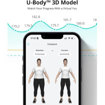 Eufy Smart Scale P2 Pro, Digital Bathroom Scale With Wi-Fi Bluetooth, 16 Measurements Including Weight, Heart Rate, Body Fat, Bmi, Muscle And Bone Mass, 3D Virtual Body Mode, Black