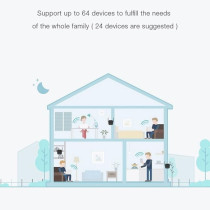Xiaomi Wifi Extender Pro 300Mbps Amplifier Wifi Repeater Wifi Signal 2.4Ghz, Mi-R03-Router