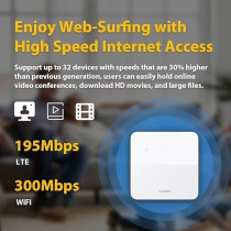 Huawei Router B320-323, White