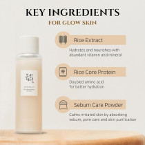 Beauty Of Joseon Glow Replenishing Rice Milk, 150Ml