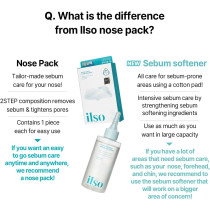 ilso Super Melting Sebum Softener, 150Ml