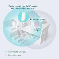 TP-Link 300MBPS Universal WiFi Range Extender,TL-WA850RE, White