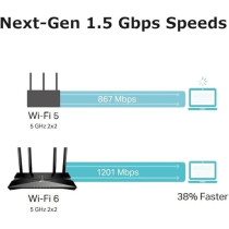 TP-Link Archer Ax10 Next-Gen Wi-Fi 6 Router, AX1500 Mbps Gigabit Dual Band Wireless, Onemesh Supported, Beamforming And Mu-Mimo, Ideal For Gaming Xbox/PS5/Steam And 4K, Works With Alexa