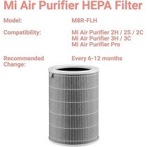 Mi Air Purifier HEPA Replacement Filter, SCG4021GL