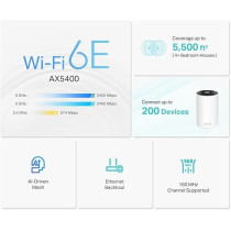 TP-Link Deco AXE5400 Tri-Band WiFi 6E Mesh System(Deco XE75) Covers up to 5500 Sq.Ft, Replaces WiFi Router and Extender, AI-Driven Mesh, New 6GHz Band, 2-Pack