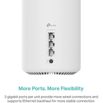 TP-Link Deco AXE5400 Tri-Band WiFi 6E Mesh System(Deco XE75) Covers up to 5500 Sq.Ft, Replaces WiFi Router and Extender, AI-Driven Mesh, New 6GHz Band, 2-Pack