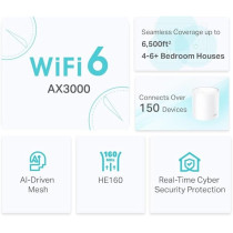 TP-Link Deco Dual Band Mesh WiFi Router, 2402 Mbps WiFi 6 Router, 230m2 Coverage, Connect Over 150 Devices, Use as a Mesh Wifi Extender Booster, Parental Controls, Compatible with all Deco Models, Add on, White