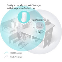 TP-Link RE200 AC750 Universal Dual Band Range Extender, Broadband/Wi-Fi Extender, Wi-Fi Booster/Hotspot with Ethernet Port, Plug and Play, Smart Signal Indicator, UK Plug, White