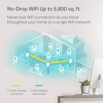 TP-Link AX1800 Whole Home Mesh Wi-Fi 6 System Covers up to 5800 Sq.Ft, Replaces WiFi Routers and WiFi Extenders, Works with Alexa, Deco X20, 3-Pack, White