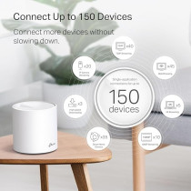 TP-Link AX1800 Whole Home Mesh Wi-Fi 6 System Covers up to 5800 Sq.Ft, Replaces WiFi Routers and WiFi Extenders, Works with Alexa, Deco X20, 3-Pack, White