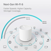 TP-Link AX1800 Whole Home Mesh Wi-Fi 6 System Covers up to 5800 Sq.Ft, Replaces WiFi Routers and WiFi Extenders, Works with Alexa, Deco X20, 3-Pack, White