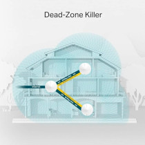 TP-Link Deco M5 AC1300 Smart Home Mesh Wi-Fi Router, White, Pack of 3