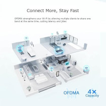 TP-Link WiFi 6 OneMesh Router, AX1800 Mbps Gigabit VPN Router, Dual-Core CPU Fibre Router, WPA3 Cybersecurity, Ideal For Gaming Xbox/PS4/Steam (Archer AX23)