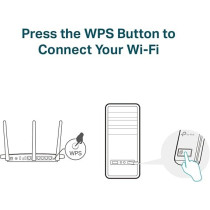 TP-LINK TL-WN823N 300 Mbps Mini Wireless N Adapter