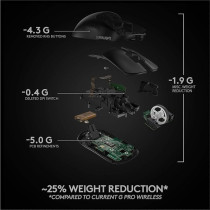 Logitech G Pro X Superlight Wireless Gaming Mouse, Ultra-Lightweight, HERO 25K Sensor, 25,600 DPI, 5 Programmable Buttons, Long Battery Life, Compatible With PC/Mac, Black
