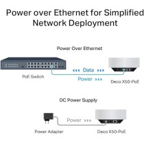 TP-Link Deco X50-PoE AX3000 Whole Home Mesh Wi-Fi 6 System With PoE, Dual-Band, AI-Driven Mesh, Cover Up To 6,500 ft2, Connect Up To 150 devices, 1.0 GHz Dual-Core CPU, HomeShield, Pack Of 3