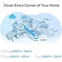 TP-Link Deco X50-PoE AX3000 Whole Home Mesh Wi-Fi 6 System With PoE, Dual-Band, AI-Driven Mesh, Cover Up To 6,500 ft2, Connect Up To 150 devices, 1.0 GHz Dual-Core CPU, HomeShield, Pack Of 3