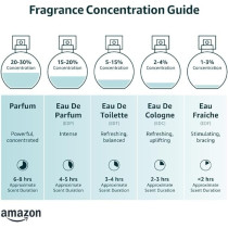 Groom Professional Baby Fresh Cologne Perfume, 200 Ml