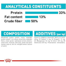Royal Canin Feline Care Nutrition Urinary Care Cat Food 400g, Dry Cat Foods