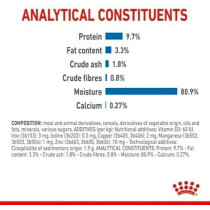 Royal Canin Feline Health Nutrition Indoor Jelly Cat Wet Food 12x85g Pouches