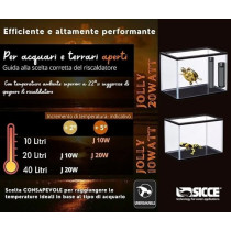 Seachem Jolly 20 W Mini Heater, Black