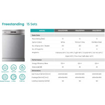Hisense 15 Place Settings Freestanding Dishwasher 8 Programs, Titanium Grey, HS623E90G