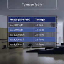 Gree Split Air Conditioner 2 Ton - Wifi Enabled, Rotary Compressor, P4Matic-P24C3 ( White)