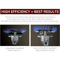 Ariston 90 x 60 Cm Freestanding Cooker, Full Gas Cooking Range-5 Burners With 1 Triple Crown Sabaf, One Hand Automatic Ignition, Full Safety, Skewer Turnspit, Matt Finish Grids, Maxi-Oven, AM9GM1KMx/MEA