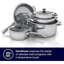 Electrolux Freestanding Dishwasher 60cm, 13 Place Settings, 6 Programs, Inverter Motor, Fully Automatic With Advanced AirDry Technology, Sensor Control, Low Noise Level, Delay Start, ESF5542LOW, White