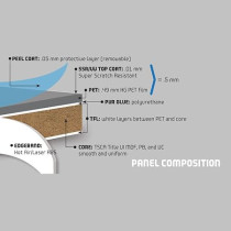 White Melamine MDF Board, 10 Mm Thickness, Scratch Resistant And Water Resistant With Customizable Edge Banding Options, 39 x 39 Cm, Pack Of 4