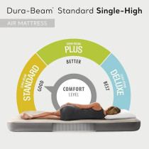 Intex Dura-Beam Standard Single-High Air Mattress Series