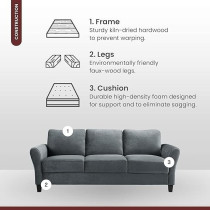 Ripple Furniture Modern Designn Charcoal Grey Sofa Set, 3-Seater, Plush Cushions, Solid Wood Frame, Grey