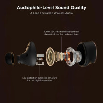 1More EVO EH902 With Strong Bluetooth 5.2 Connectivity, Long Battery Life, 42dB Noise Cancellation, Crystal Clear Calls And IPX4 Water Resistance, Black