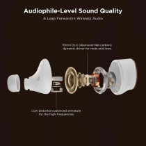 1More EVO EH902 With Strong Bluetooth 5.2 Connectivity, Long Battery Life, 42dB Noise Cancellation, Crystal Clear Calls And IPX4 Water Resistance, White