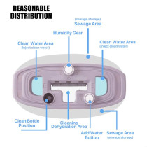 Zolele FM01 Mop Dirt Separation And Washing Integrated Wet and Dry Mop Easy To Use Cleaning Tool With 3 Gears Adjustment and Sewage Separation, White