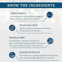 Fixderma Cosmetic Laboratories FCL Skin Brightening Complex Lotion, 30 g