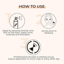 Fixderma Salyzap Body Spray, 50 Ml