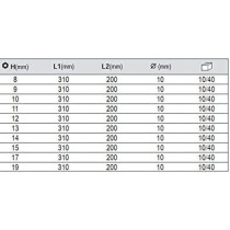 Abbas Ali T Type Nut Driver T Spanner, 19mm