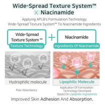 APLB Glutathione Niacinamide Ampoule Serum, 40 ml