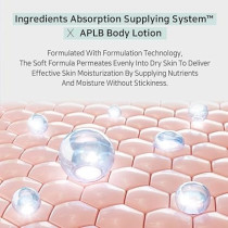 APLB Glutathione Niacinamide Body Lotion, 300ml