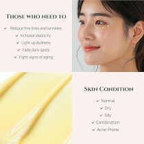 Beauty of Joseon Revive Eye Serum: Ginseng + Retinal ,30ml