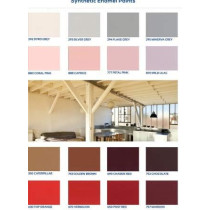 National Paints 3.6L Oil Based Paint, 777 Petal Pink