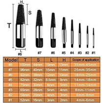 Abbas Ali Steel Damaged Screw Extractor Drill Bit Guide Set, 8 Pieces, Broken Bolt Remover, Easy Stripped