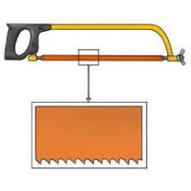 Abbas Ali Hacksaw Frame with Blades for Cutting Aluminium, Steel, Plastic, Hacksaw Frame with 10 Spare Blades