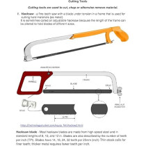 Abbas Ali Hacksaw Frame with Blades for Cutting Aluminium, Steel, Plastic, Hacksaw Frame with 10 Spare Blades