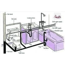 Abbas Ali Angle Valve Set for WC, Shattaf, Water Heater, Sink, Washing Machine, 2 Pcs