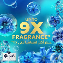Comfort Concentrated Fabric Softener Blue Love With Pro-Fresh Technology For Up To 9x Fragrance, 1 Litre x Pack Of 2