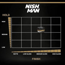 Nishman Hair Styling Series, 07 Gold One Aqua Wax, 150Ml