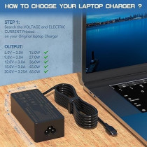 Lenevo 65W Usb C Latitude Laptop Charger, Power Supply Cable Adapter For Dell Latitude 5420 5320 3520 7420 5520 5330 7390 7370 5285 5289 5290 7275 7285 7410,Xps 12 9250 Xps 13 9350,Chromebook 3100 3400 5190